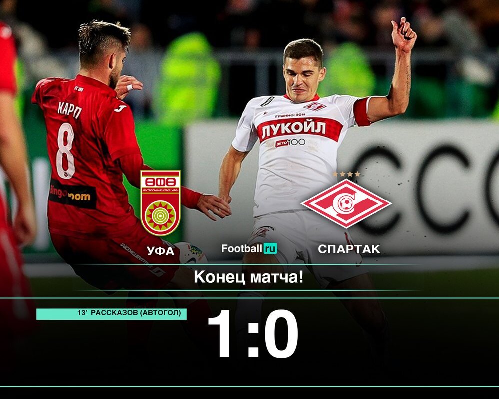 Изображение с сайта Football.ru