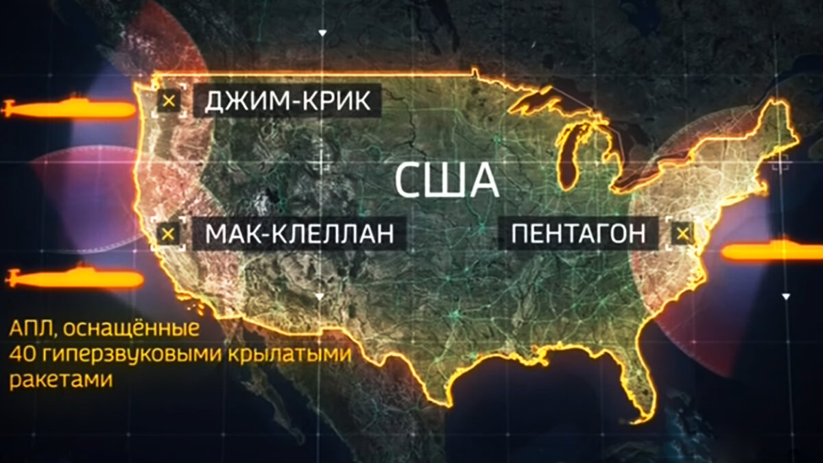 Центры управления США