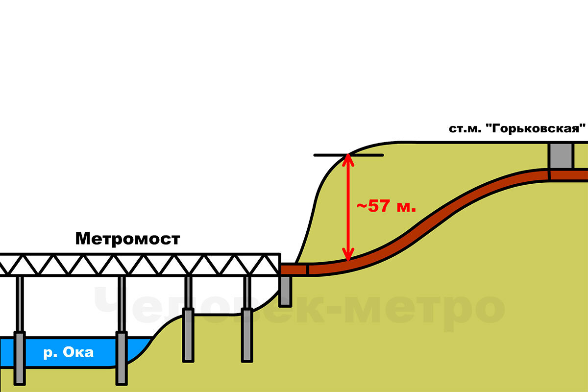 Метромост нижний новгород карта