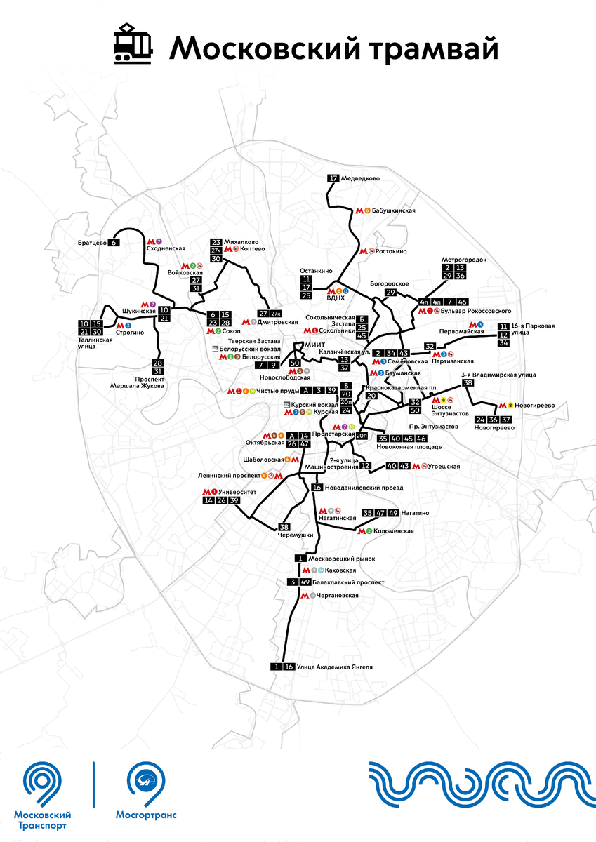 Москва список маршрутов. Трамвайные пути Москвы схема пути. Московский трамвай схема. Схема Московского трамвая 2020. Схема маршрутов трамваев в Москве.