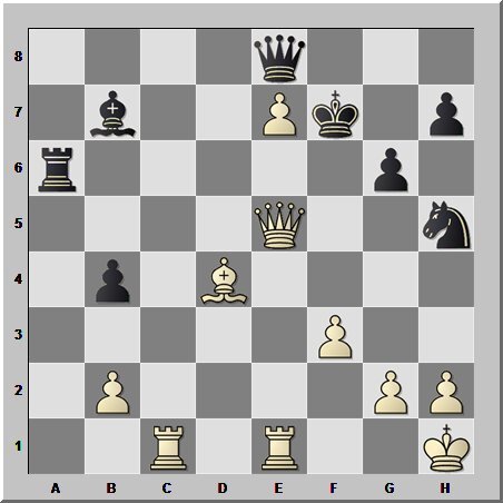 Белые начинают и выигрывают