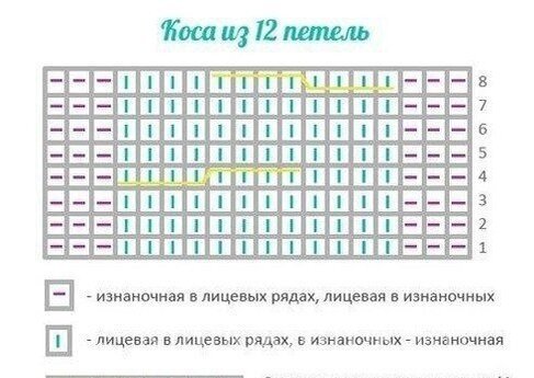 Фото из интернета