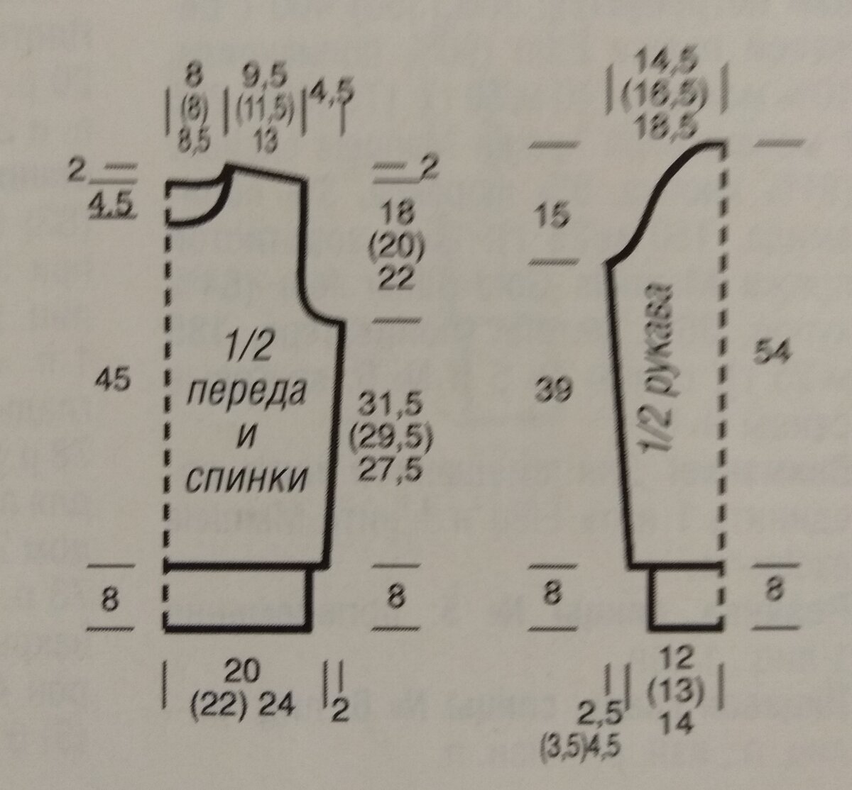 Модель 44. Прямой силуэт, модель с вытачкой, втачной рукав, настройка выкройки вязания.