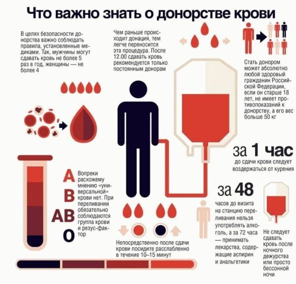 Картинка из интернета