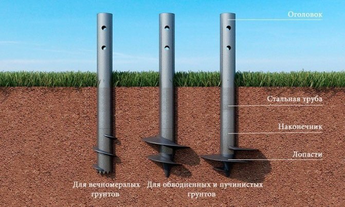 Технологии монтажа столбов для забора