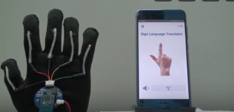 Перчатка Wearable-tech