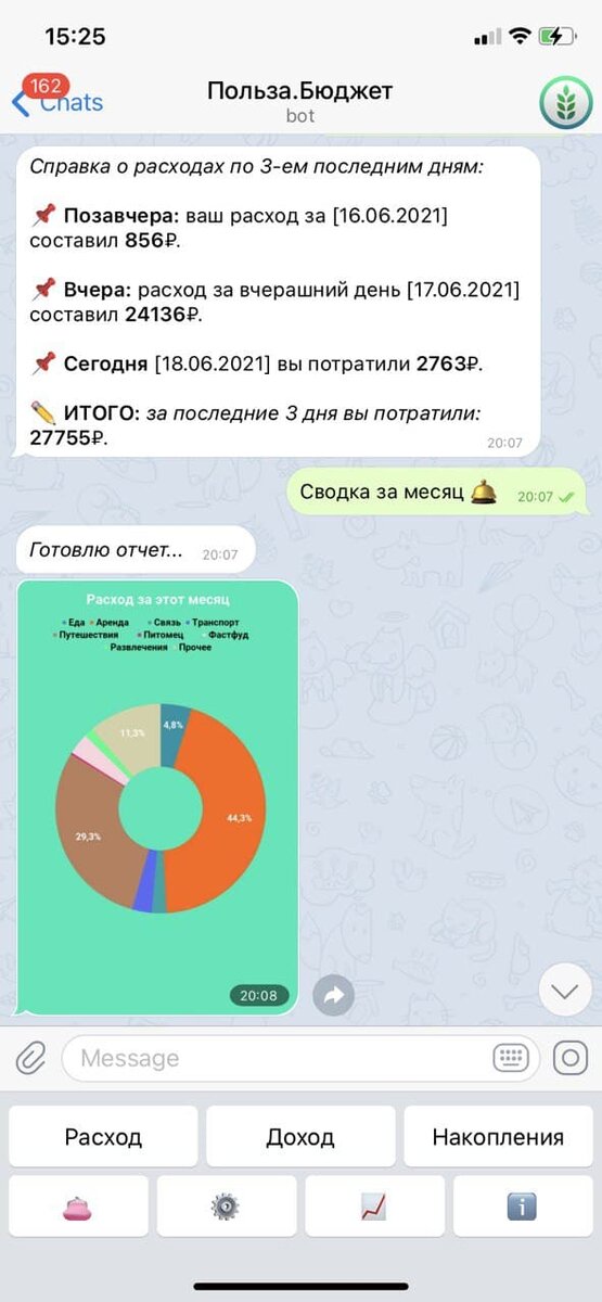 Пример кратких отчетов и меню