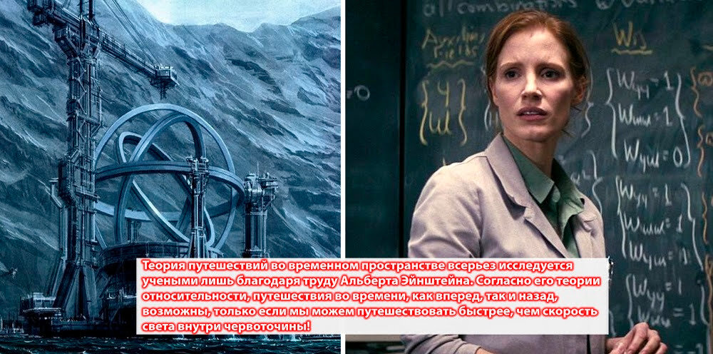 Теория путешествия во времени. Топ 10 путешественников во времени. Теория путешествия в прошлое. Путешествия во времени теории и факты