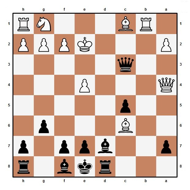 Ход чёрных. Исаков – Никитин, по переписке, 1947