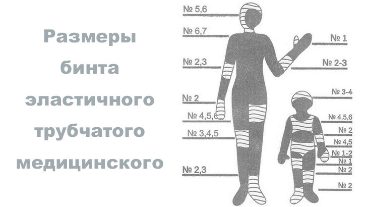 Как убрать жировик