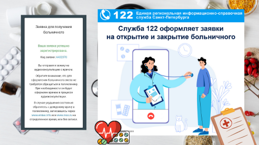 Все заполнили, но ответа так и не дождались.
