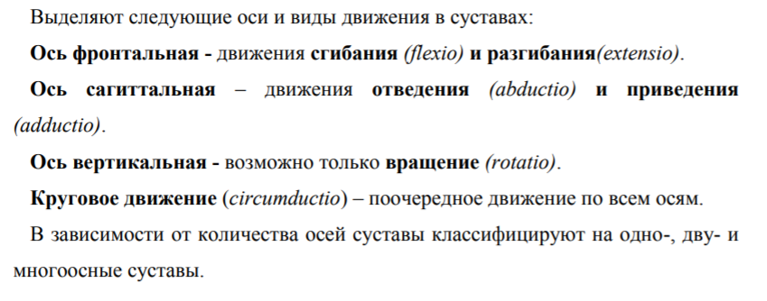 Все о суставах - виды, заболевания, стадии | Theraflex®