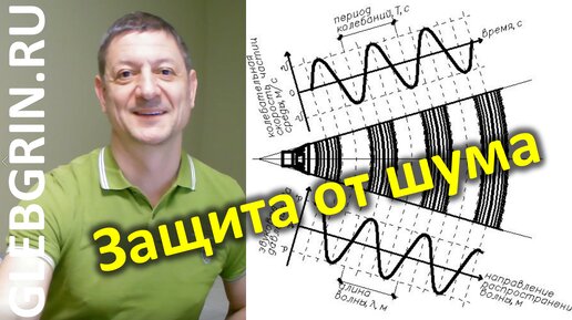 Защита от шума. Несколько общих соображений о звукоизоляции