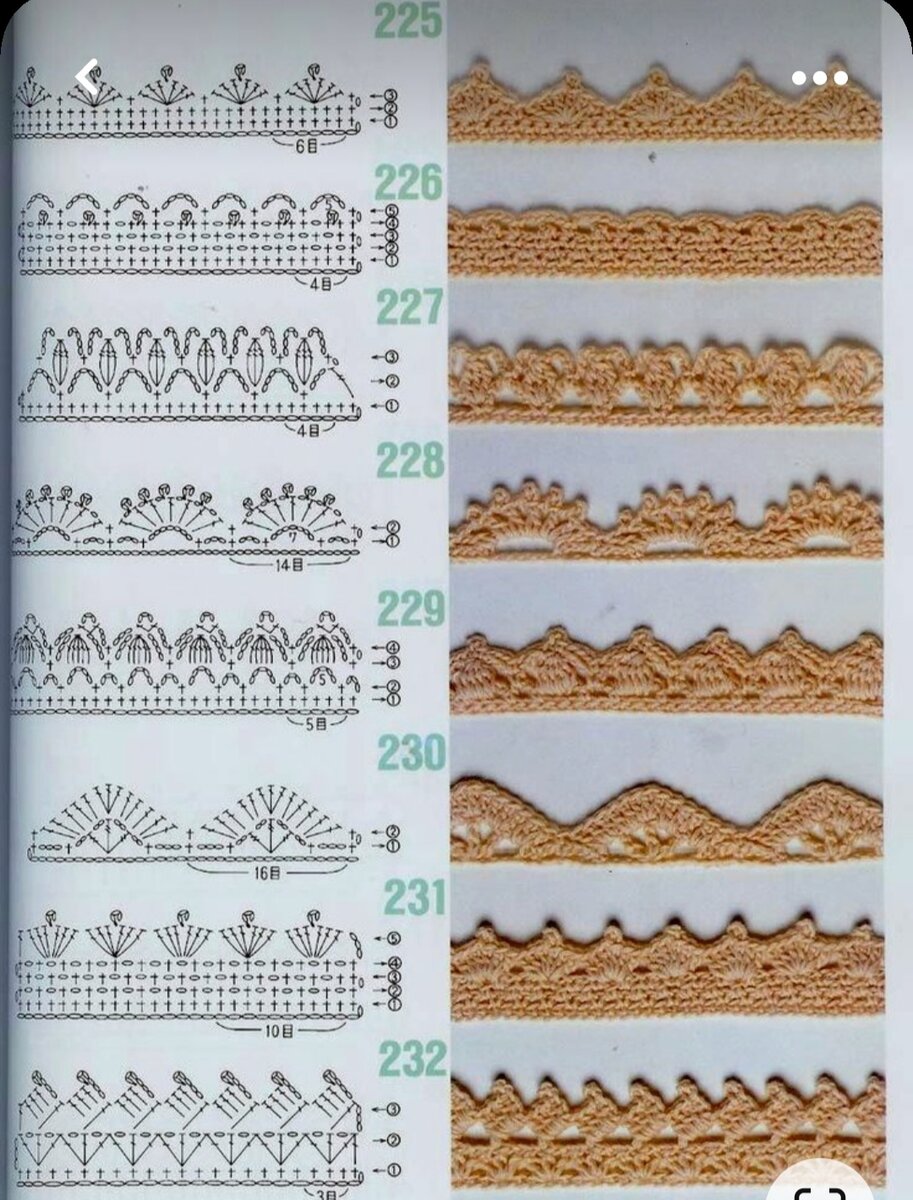 Бордюр крючком схемы