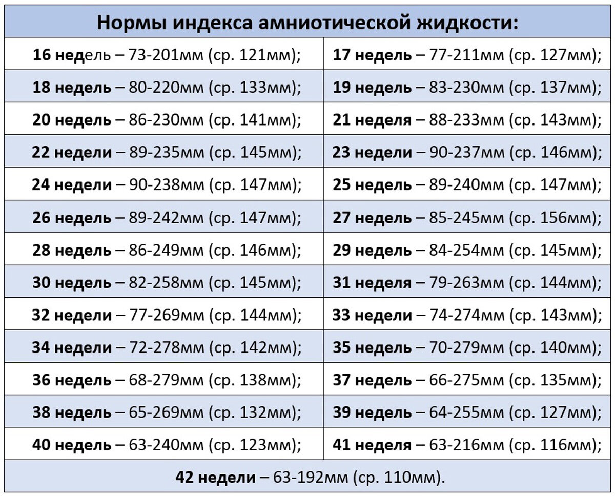 Что такое иаж при беременности
