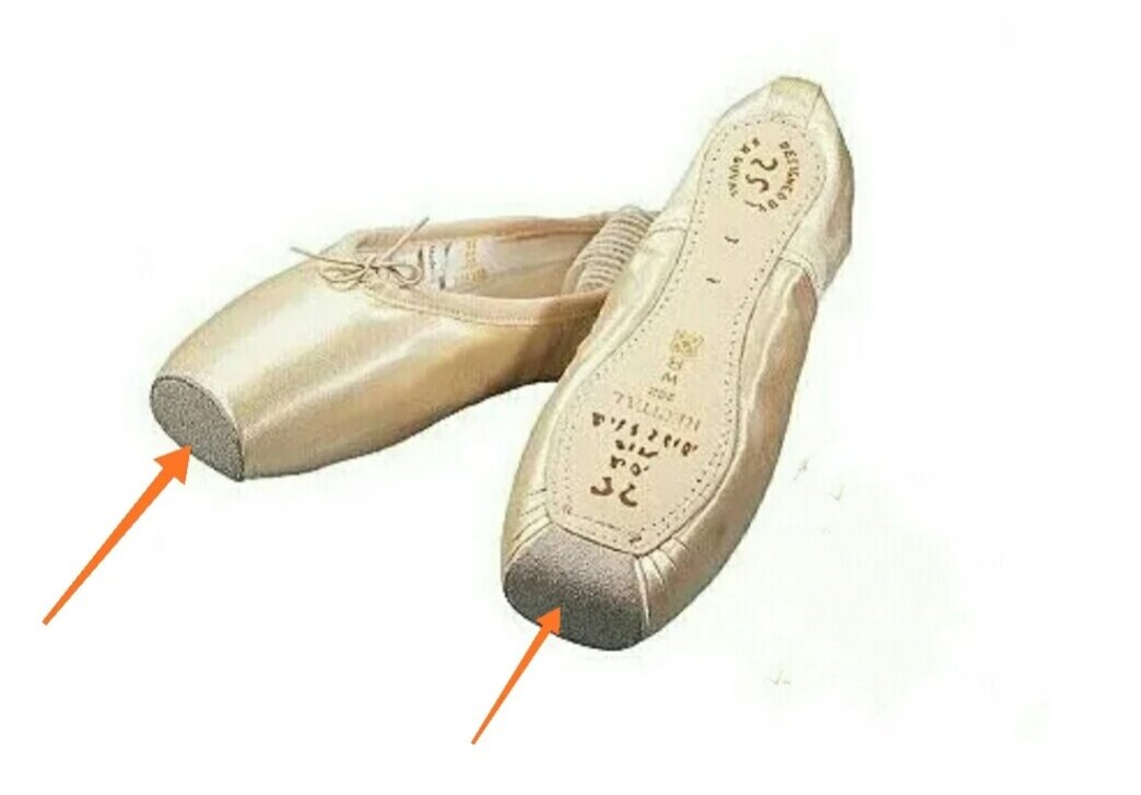 Как балерины удерживаются на пуантах, и что находится внутри балетной  туфельки | Пыльный микрофон | Дзен