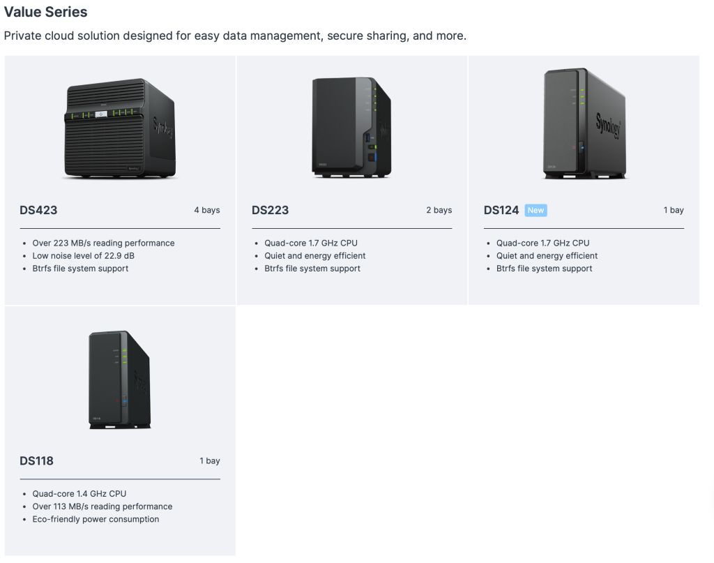 Какой Synology купить в 2023 и 2024 году | Александр Linux | Дзен