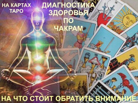 Диагностика здоровья
