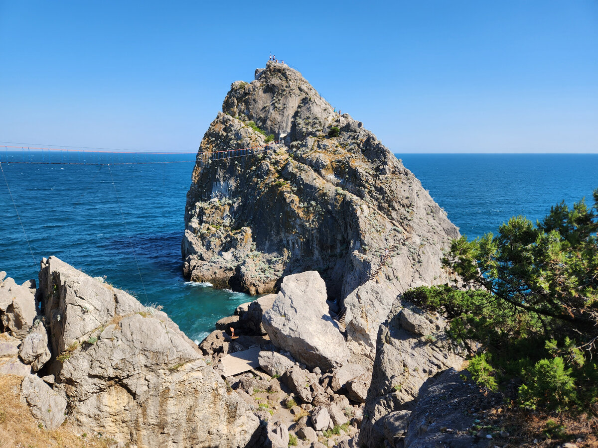 Крым Симеиз. Шикарный курорт на Южном берегу Крыма. Что с ценами в этом  непростом сезоне для Крыма | Крымская путешественница | Дзен