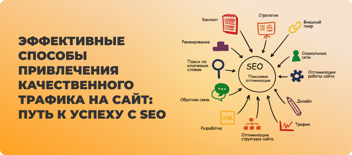 Улучшение SEO в WordPress: 11 советов по повышению рейтинга веб-сайтов