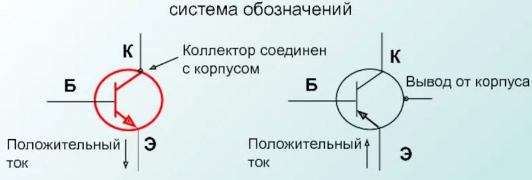 Буквенное обозначение светодиода на схеме Ответы : Здравствуйте! Господа паяльщики подскажите, что за радио-элемент