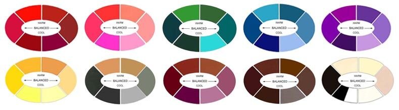 Мелко, но крупнее не нашла( А картинка очень наглядна: верх - тепло, них - холод, по бокам - нейтральные цвета. Как мы видим, любой цвет, даже ахроматический имеет в себе температуру