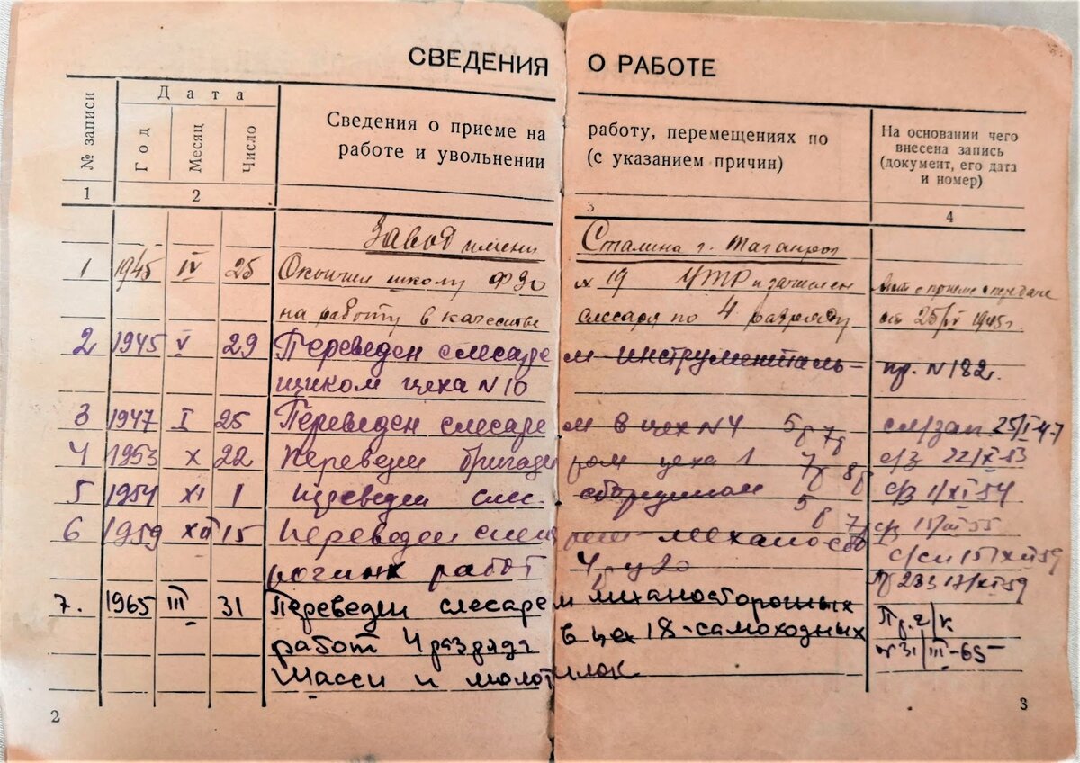 Трудовая книжка Серикова Павла Степановича, Таганрог, годы 1945-1965, Таганрогский комбайновый завод