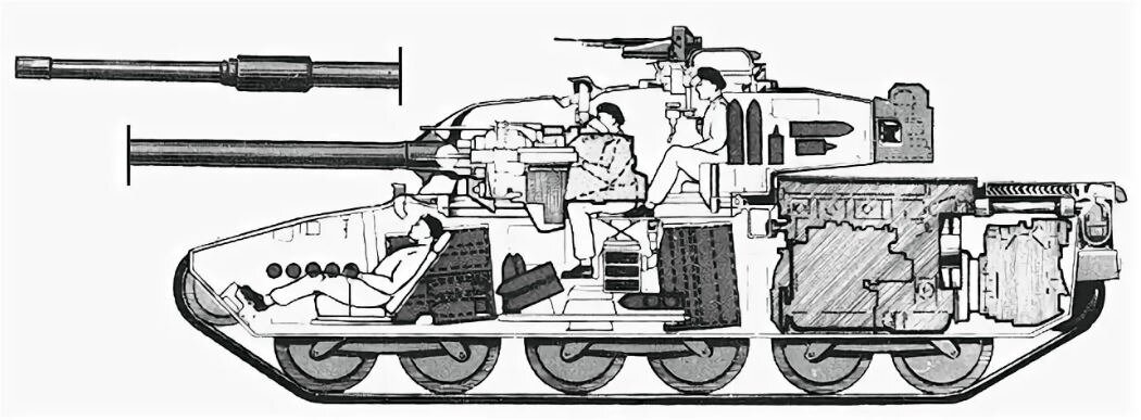 Количество экипажа танка. Т 62 расположение экипажа. Танк т-34 расположение экипажа. Расположение экипажа танка т72. Танк т62 размещение экипажа.