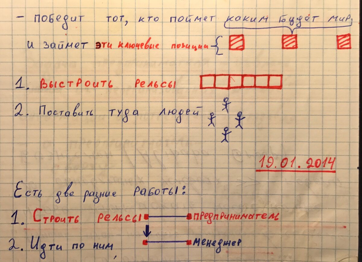 Пример контента из тетрадки