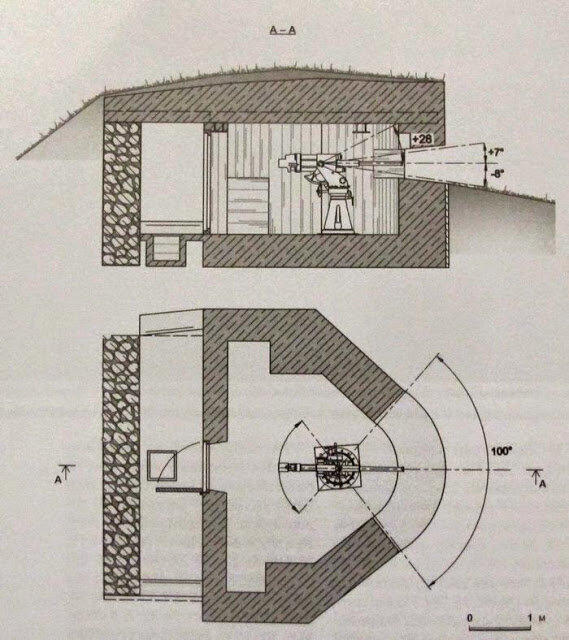 Пример типового ДФС под 21-К. ДОТ № 16 СОР. Схема из статьи Станислава Александрова - Монолитные артиллерийские ДОТы береговой обороны Главной базы Черноморского флота для 45-мм орудий 21-К. Журнал Фортовед № 7 2014 год 