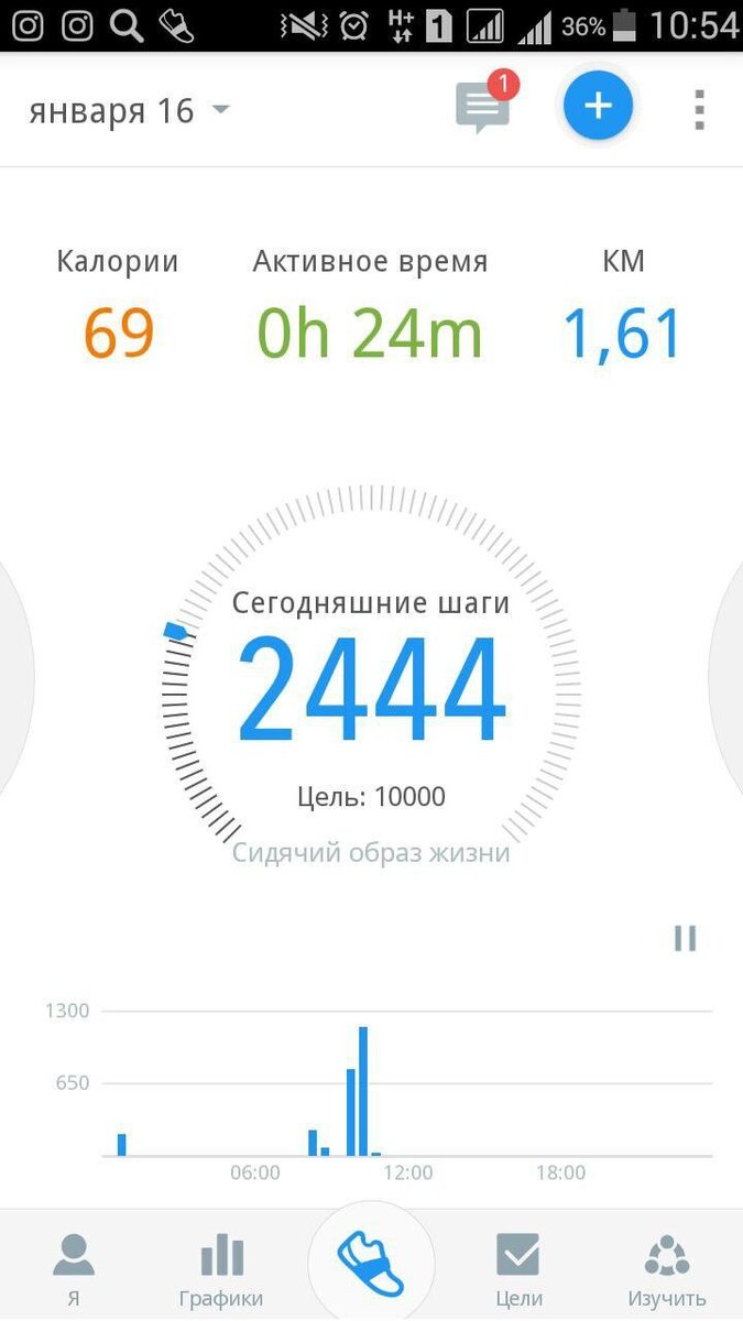 меню шагомера