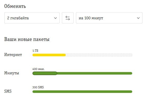 Как поменять минуты на гигабайты. Как обменять минуты на ГБ. Минуты на гигабайты мотив. Обмен минут на ГБ. Обмен минут на ГБ мотив.