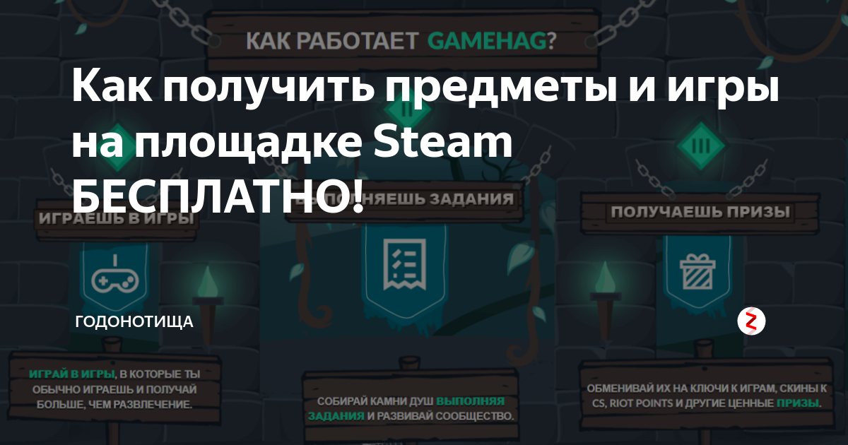 Как продавать предметы на торговой площадке стим Как продавать предметы на торговой площадке стим