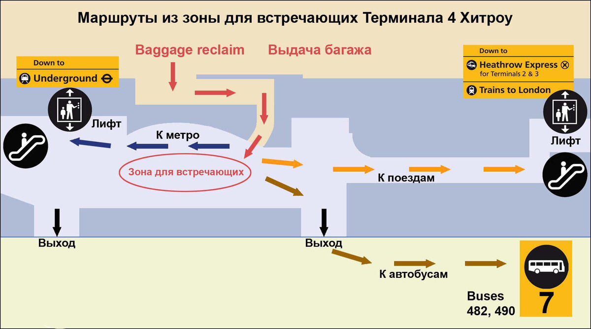 ТОП 4 способа добраться из аэропорта Хитроу до Лондона | Kak-Kuda.info -  транспортный гид | Дзен