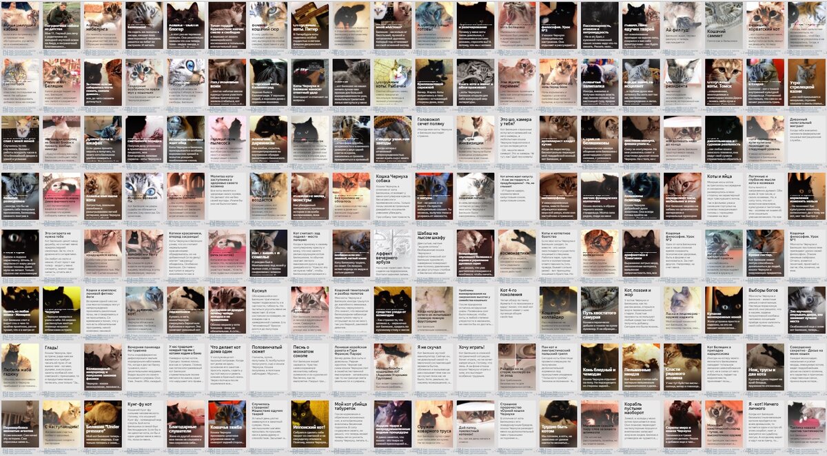                                 А так выглядят посты на канале за последние полгода.