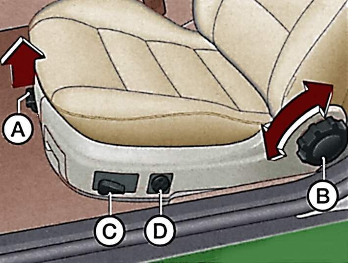 http://www.automnl.com/model/audi_a6/47/