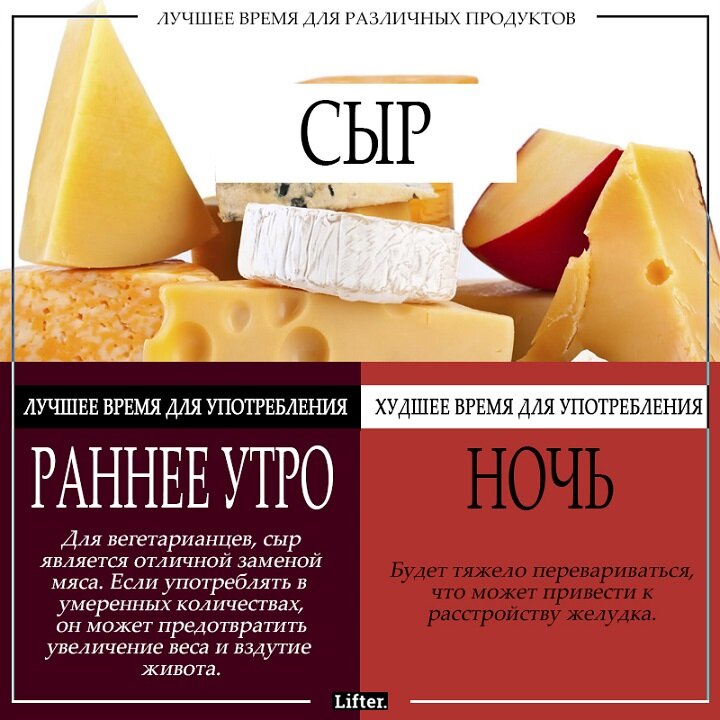 Какой сыр можно есть на диете сыры для похудения и сохранения фигуры