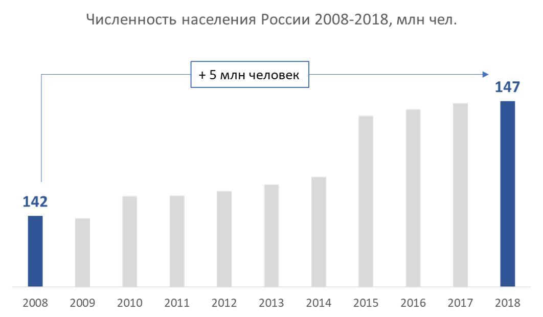 Красивые сексуальные молодые люди в любви.