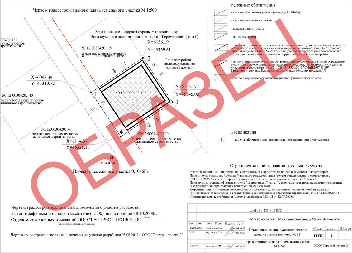 Нужно ли согласовывать проект дома перед строительством