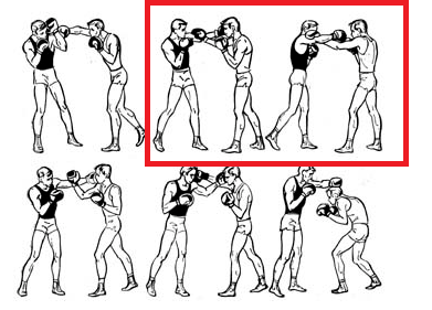 Как ставить блок. Комбинации ударов в боксе. Удар сбоку в боксе тайскому. Удары в боксе для начинающих. Приёмы кикбоксинга для начинающих.
