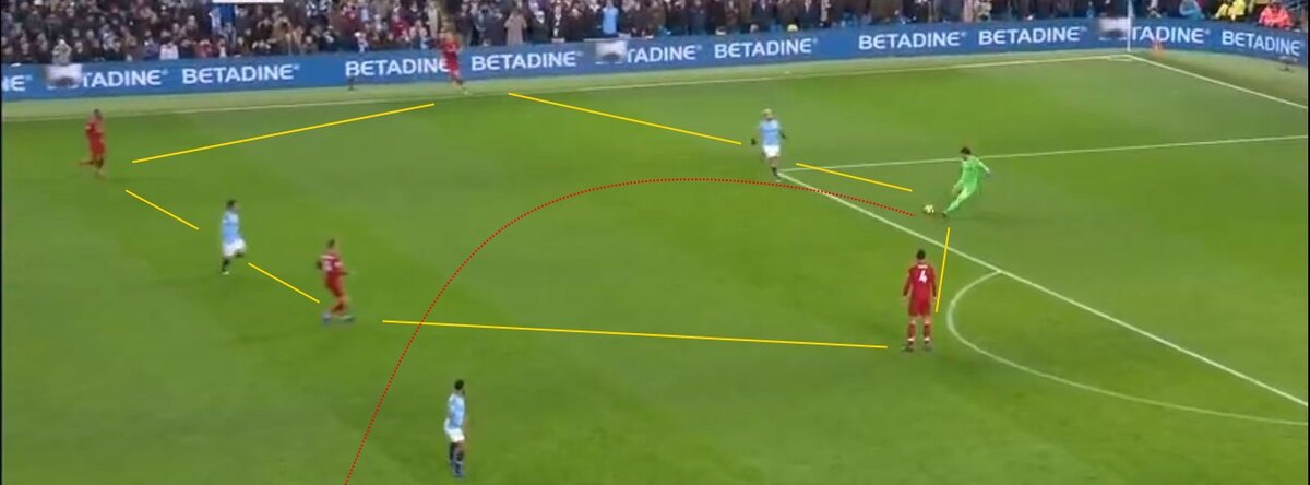 Алиссон оставляет троих игроков "Манчестер Сити" за линией мяча, переводя мяч на левый фланг