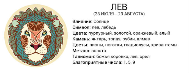 Давай поженимся: какая совместимость в любви у Скорпионов с другими знаками зодиака 💍