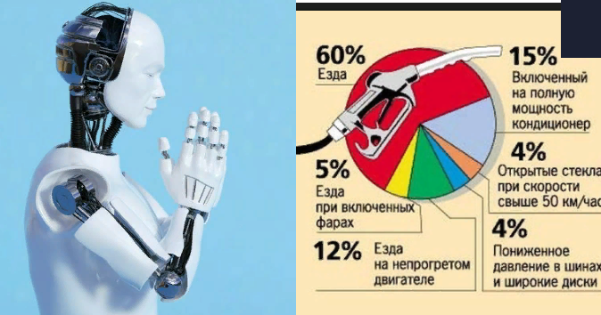 Полезная табличка расхода.