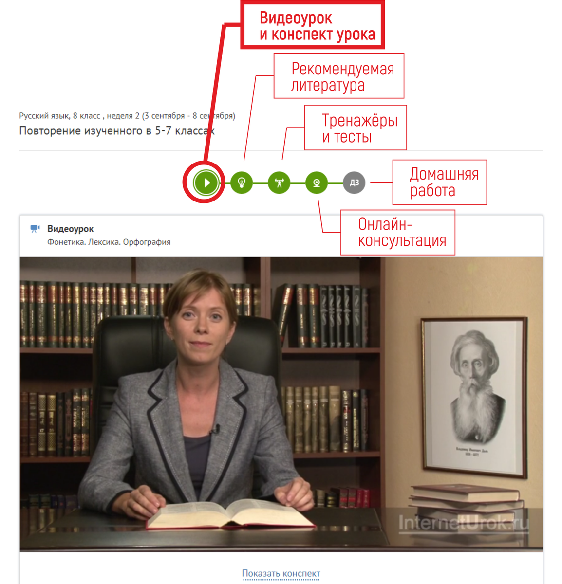 В изображении использован скриншот со страницы сайта interneturok.ru