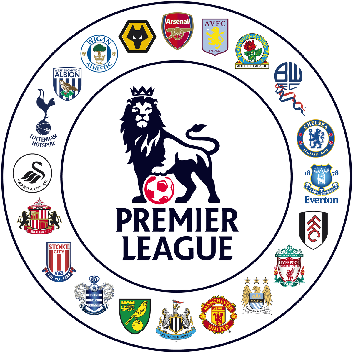 Англия футбольная премьер лига. Эмблема премьер Лиги Англии. Английская премьер лига герб. Английская премьер лига значки команд. Футбол Англия премьер-лига лого.