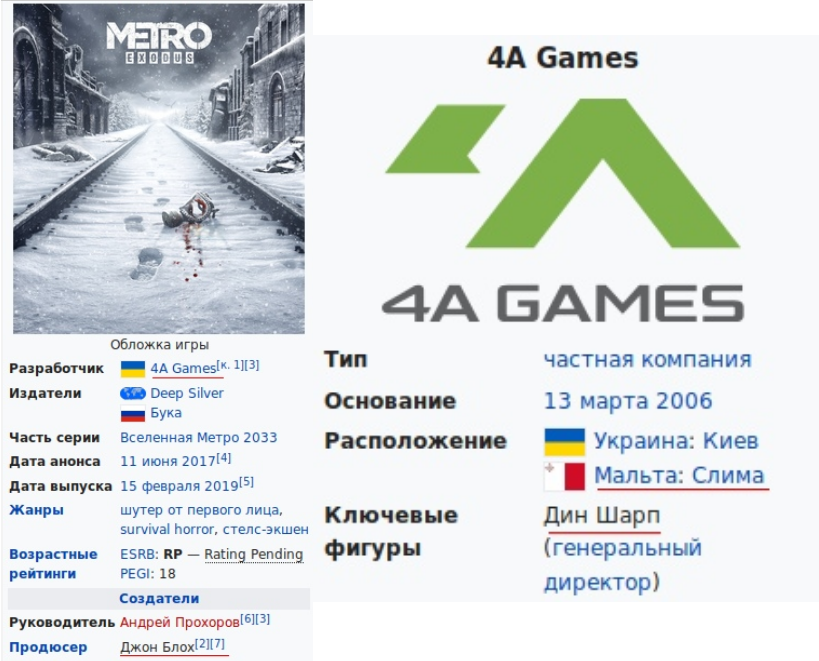 -2