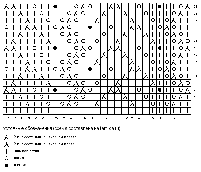 Японский узор 151 спицами схемы и описание