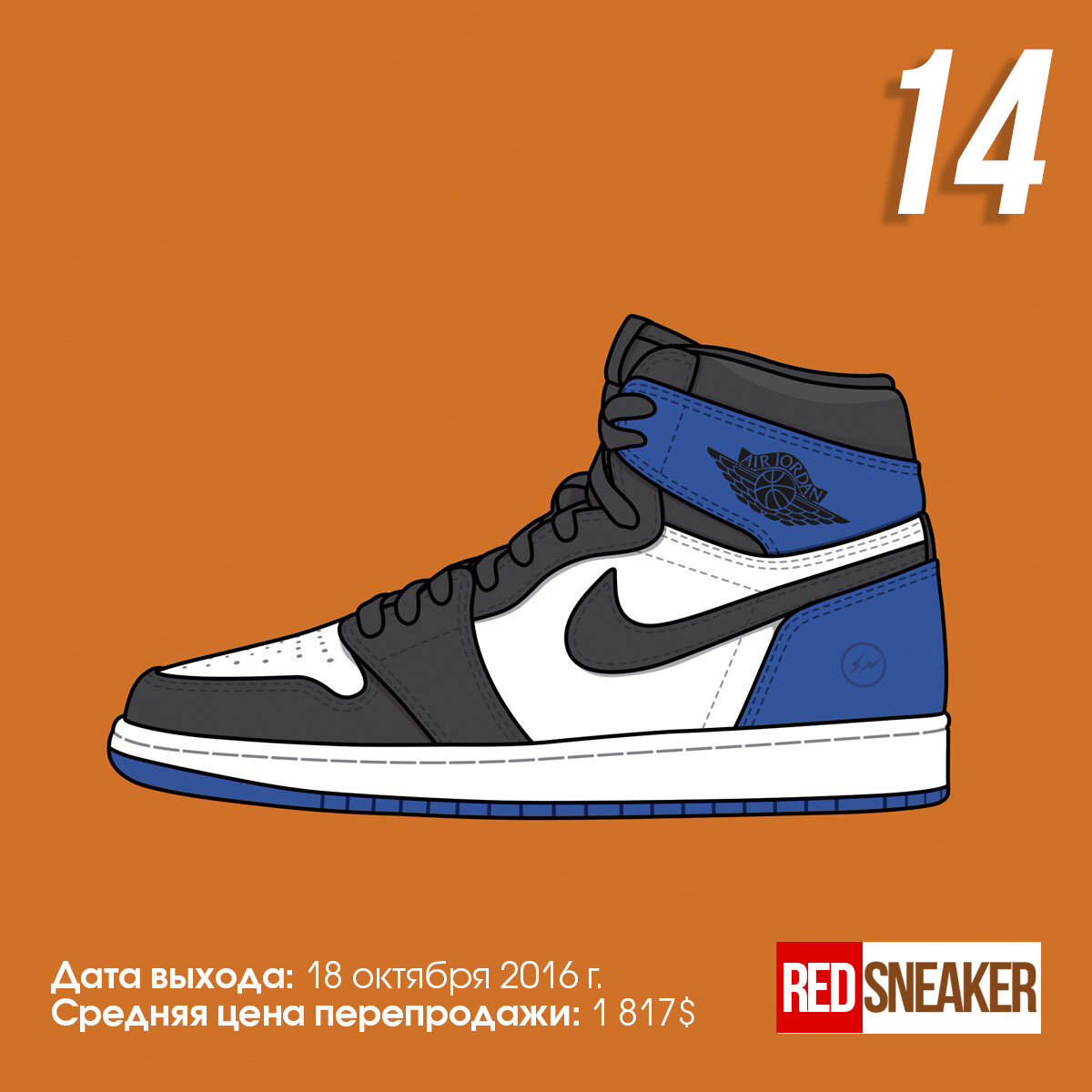 Nike air 2025 jordan 1 cartoon