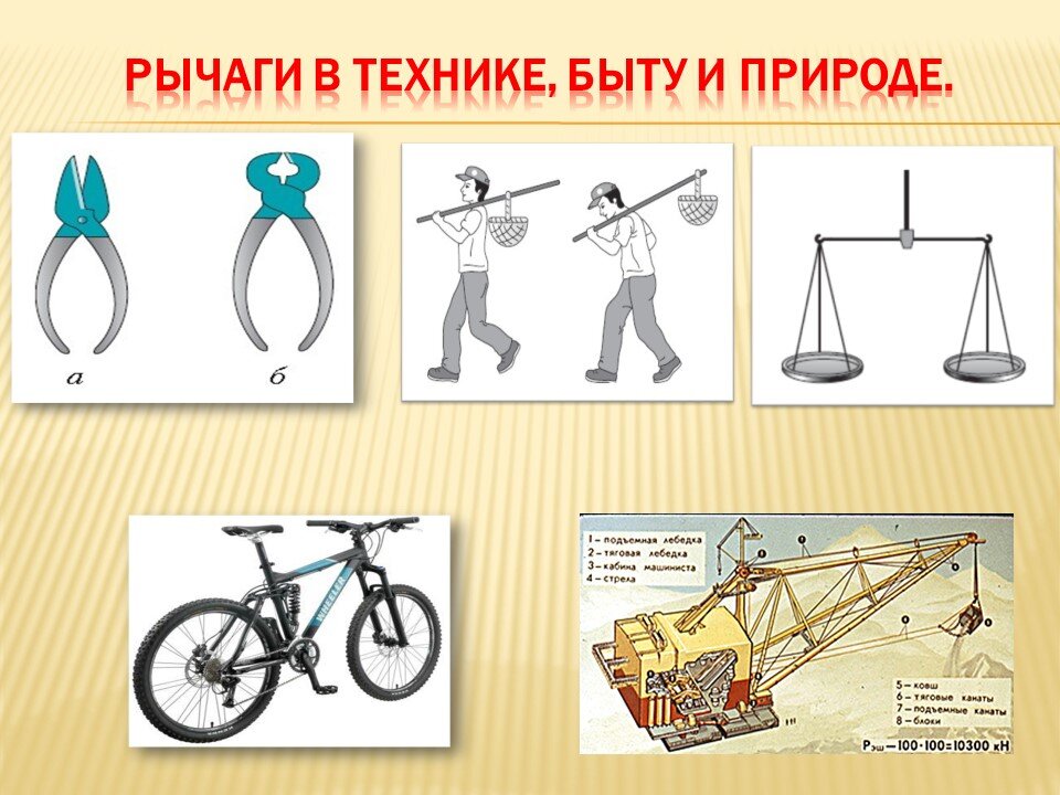 Проект на тему простые механизмы 7 класс физика