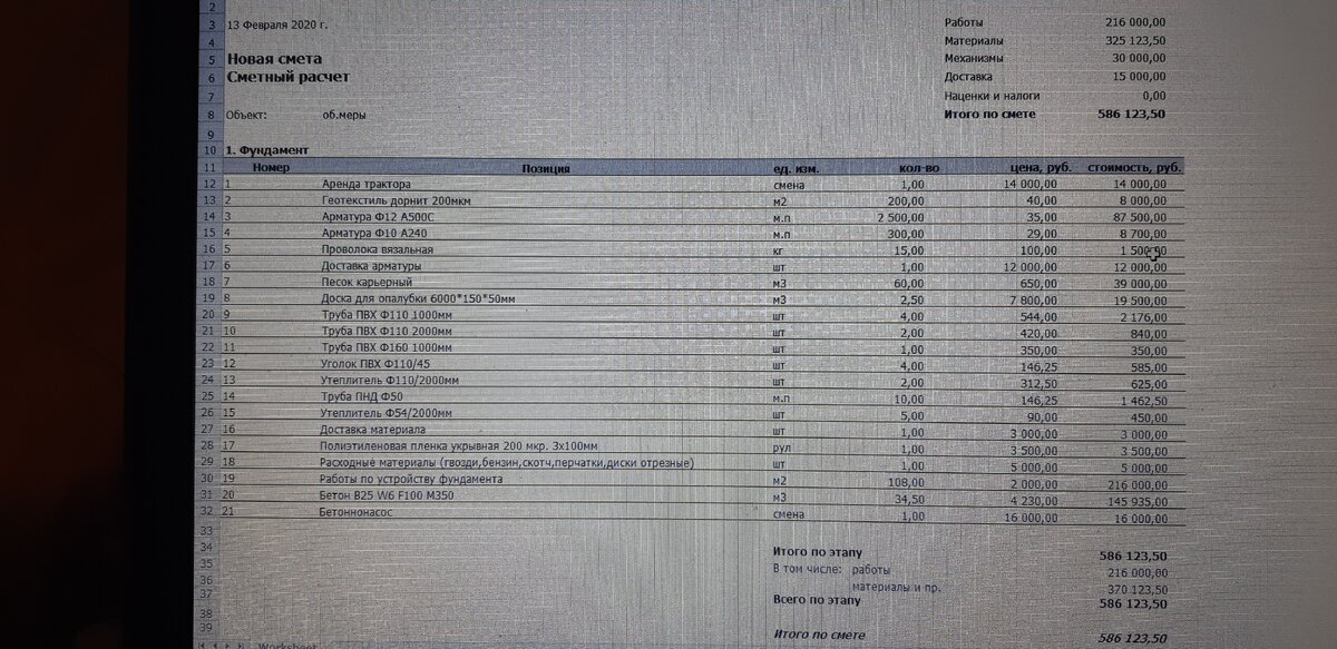 смета на строительство фундамента
